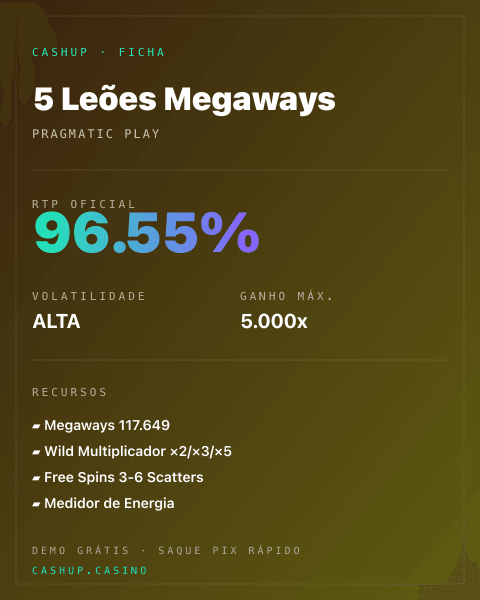 Ficha técnica de 5 Leões Megaways: RTP, volatilidade e ganho máximo na CashUp