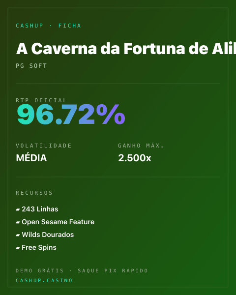 Ficha técnica de A Caverna da Fortuna de Alibabá: RTP, volatilidade e ganho máximo na CashUp