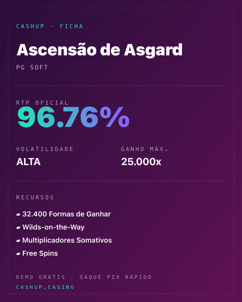 Ficha técnica de Ascensão de Asgard: RTP, volatilidade e ganho máximo na CashUp