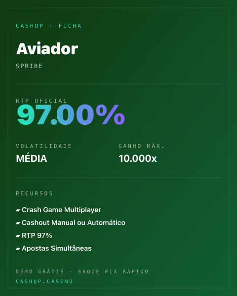 Ficha técnica de Aviator: RTP, volatilidad y ganancia máxima en CashUp