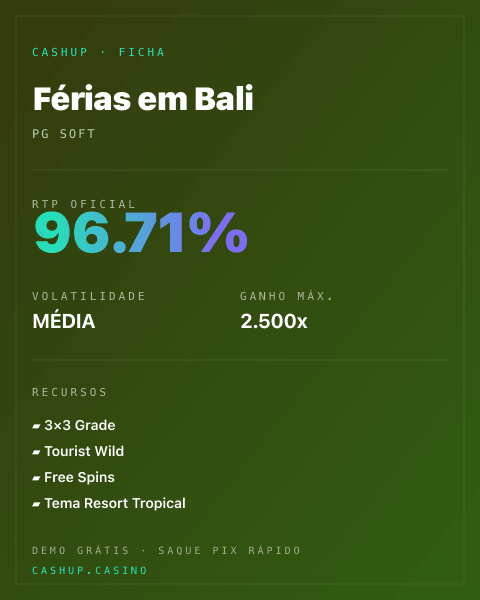 Ficha técnica de Férias em Bali: RTP, volatilidade e ganho máximo na CashUp
