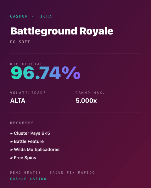 Ficha técnica de Battleground Royale: RTP, volatilidade e ganho máximo na CashUp