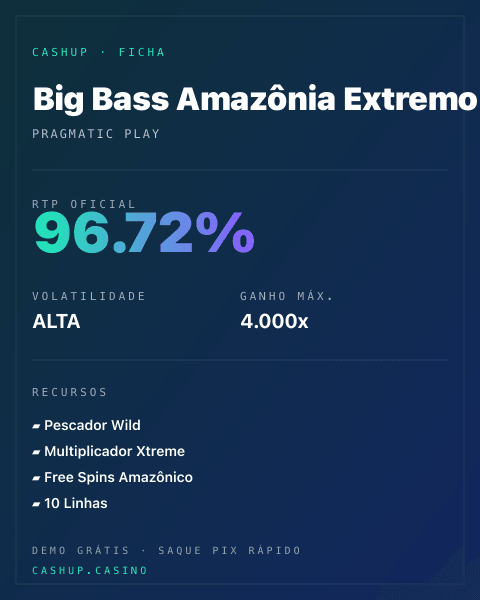 Ficha técnica de Big Bass Amazônia Extremo: RTP, volatilidade e ganho máximo na CashUp
