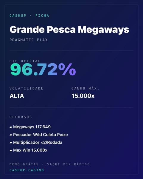 Ficha técnica de Grande Pesca Megaways: RTP, volatilidade e ganho máximo na CashUp