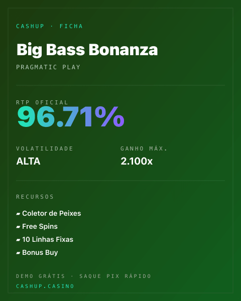 Ficha técnica de Big Bass Bonanza: RTP, volatilidade e ganho máximo na CashUp