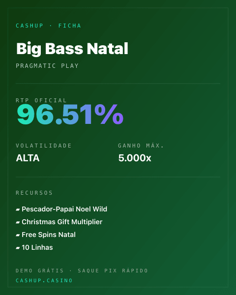 Ficha técnica de Big Bass Natal: RTP, volatilidade e ganho máximo na CashUp