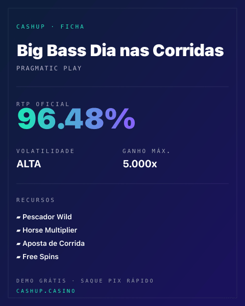Ficha técnica de Big Bass Dia nas Corridas: RTP, volatilidade e ganho máximo na CashUp