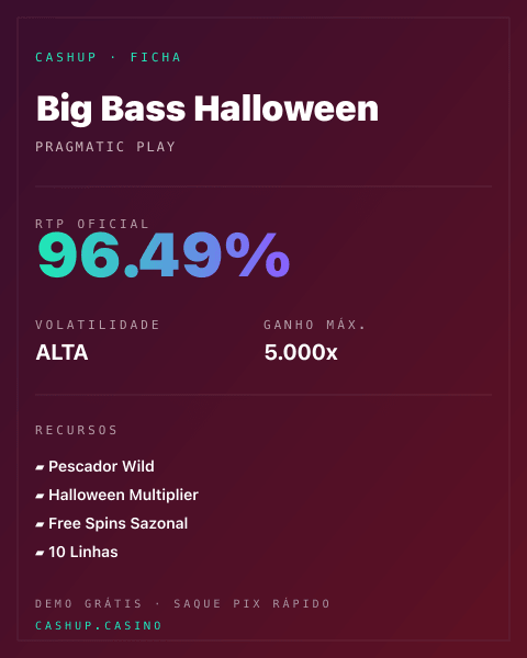 Ficha técnica de Big Bass Halloween: RTP, volatilidade e ganho máximo na CashUp