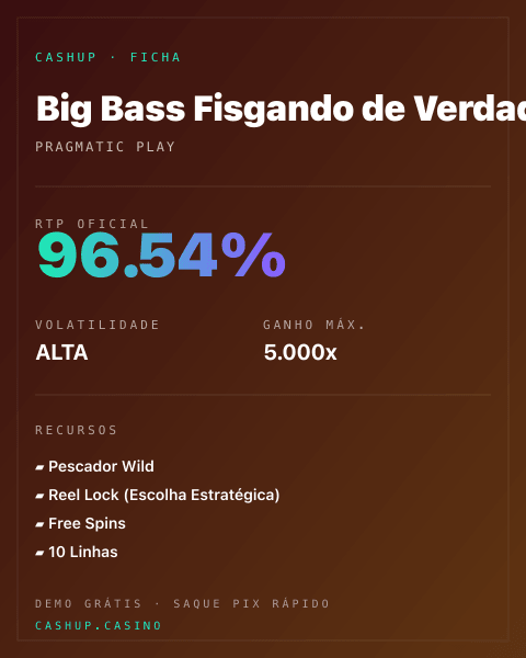Ficha técnica de Big Bass Fisgando de Verdade: RTP, volatilidade e ganho máximo na CashUp