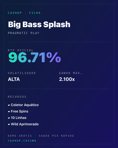 Ficha técnica de Big Bass Splash: RTP, volatilidade e ganho máximo na CashUp