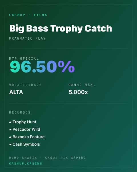 Ficha técnica de Big Bass Trophy Catch: RTP, volatilidade e ganho máximo na CashUp