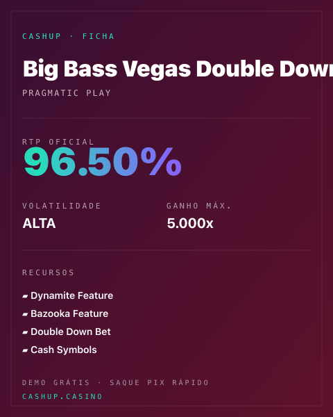 Ficha técnica de Big Bass Vegas Double Down Deluxe: RTP, volatilidade e ganho máximo na CashUp