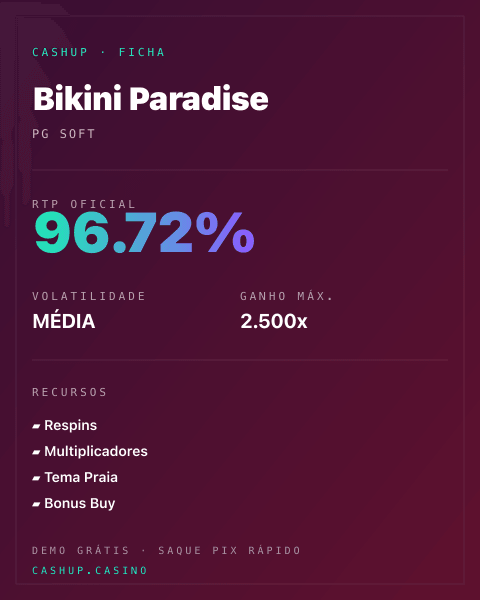 Ficha técnica de Bikini Paradise: RTP, volatilidade e ganho máximo na CashUp