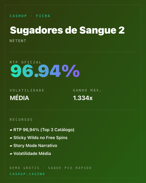 Ficha técnica de Sugadores de Sangue 2: RTP, volatilidade e ganho máximo na CashUp