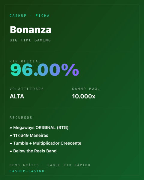 Ficha técnica de Bonanza: RTP, volatilidade e ganho máximo na CashUp