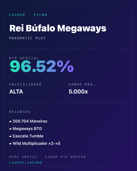 Ficha técnica de Rei Búfalo Megaways: RTP, volatilidade e ganho máximo na CashUp