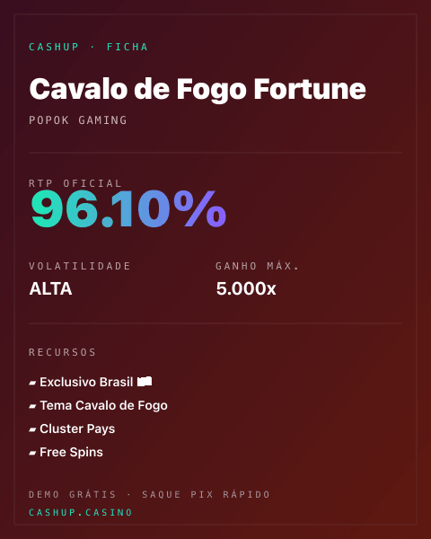 Ficha técnica de Cavalo de Fogo Fortune: RTP, volatilidade e ganho máximo na CashUp