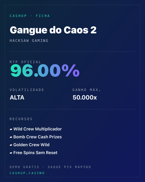 Ficha técnica de Gangue do Caos 2: RTP, volatilidade e ganho máximo na CashUp