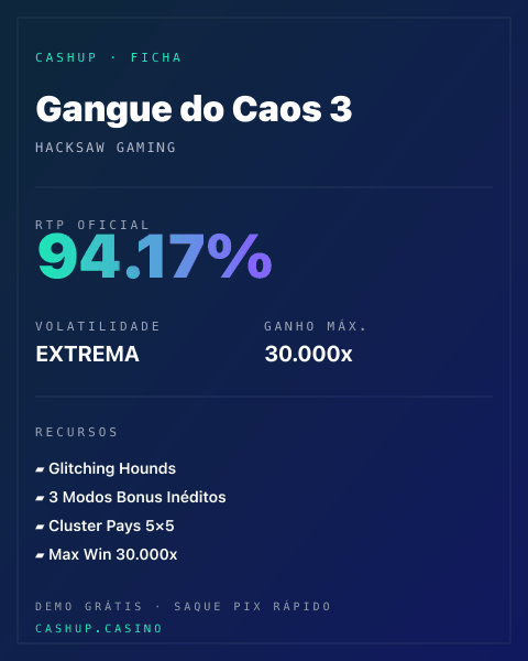 Ficha técnica de Gangue do Caos 3: RTP, volatilidade e ganho máximo na CashUp
