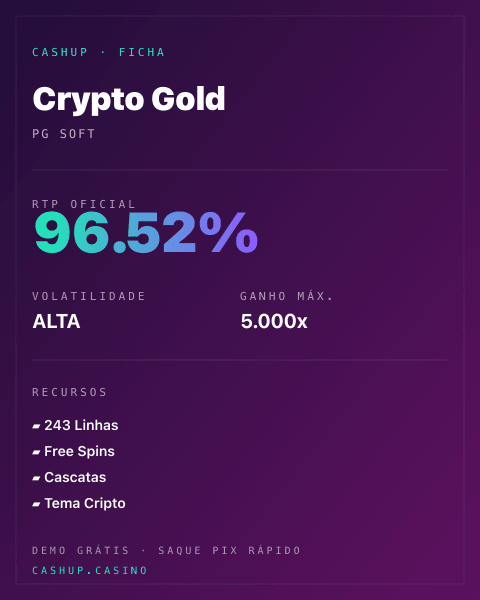 Ficha técnica de Crypto Gold: RTP, volatilidade e ganho máximo na CashUp
