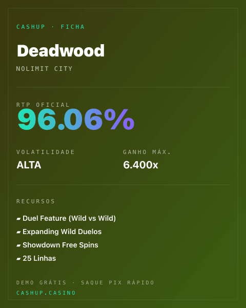 Ficha técnica de Deadwood: RTP, volatilidade e ganho máximo na CashUp