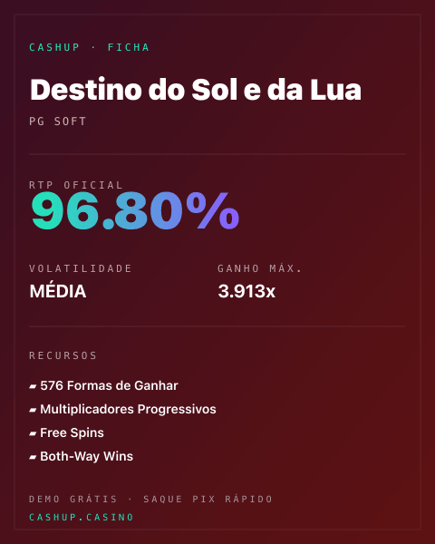 Ficha técnica de Destino do Sol e da Lua: RTP, volatilidade e ganho máximo na CashUp