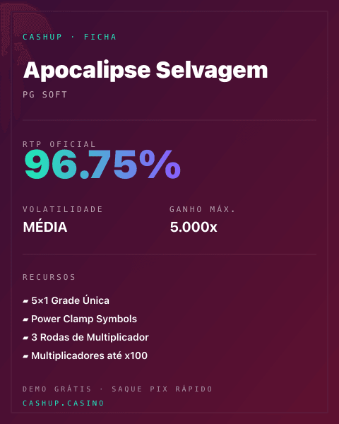 Ficha técnica de Apocalipse Selvagem: RTP, volatilidade e ganho máximo na CashUp