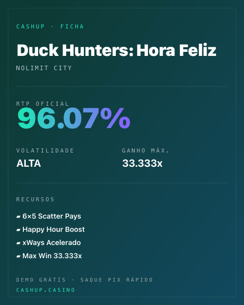 Ficha técnica de Duck Hunters: Hora Feliz: RTP, volatilidade e ganho máximo na CashUp