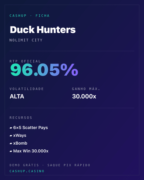 Ficha técnica de Duck Hunters: RTP, volatilidade e ganho máximo na CashUp