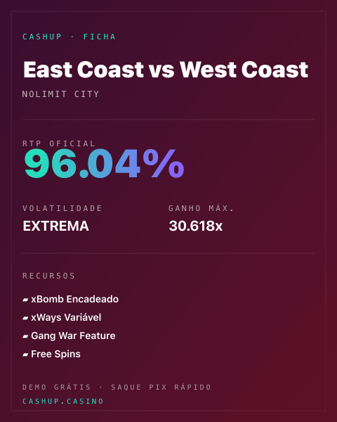Ficha técnica de East Coast vs West Coast: RTP, volatilidade e ganho máximo na CashUp
