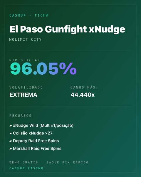 Ficha técnica de El Paso Gunfight xNudge: RTP, volatilidade e ganho máximo na CashUp
