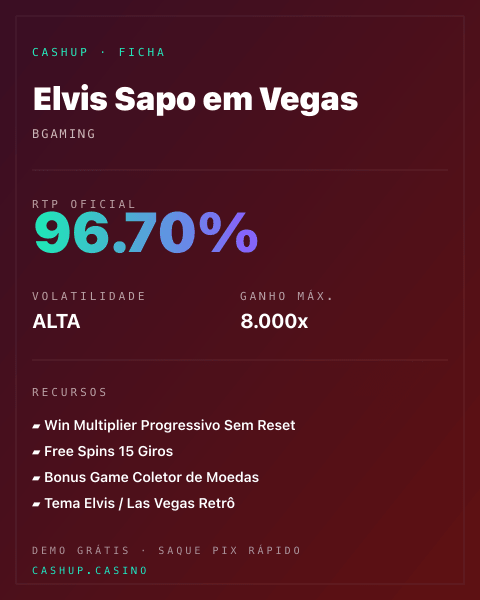 Ficha técnica de Elvis Sapo em Vegas: RTP, volatilidade e ganho máximo na CashUp