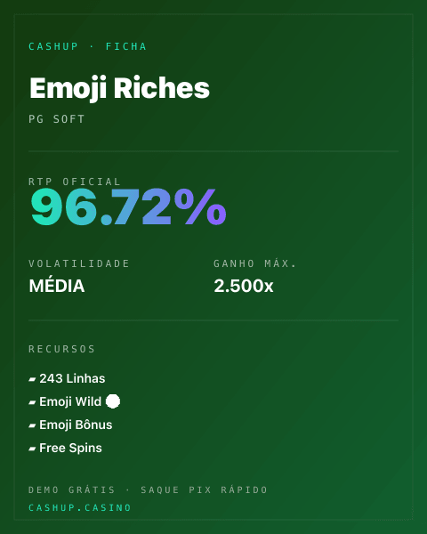 Ficha técnica de Emoji Riches: RTP, volatilidade e ganho máximo na CashUp
