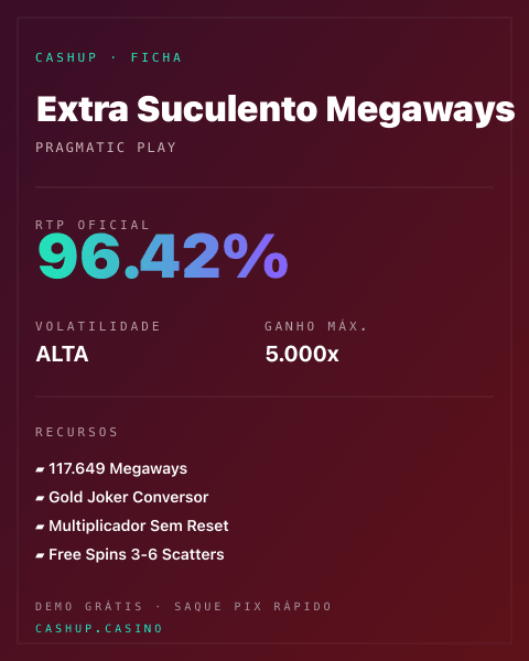 Ficha técnica de Extra Suculento Megaways: RTP, volatilidade e ganho máximo na CashUp
