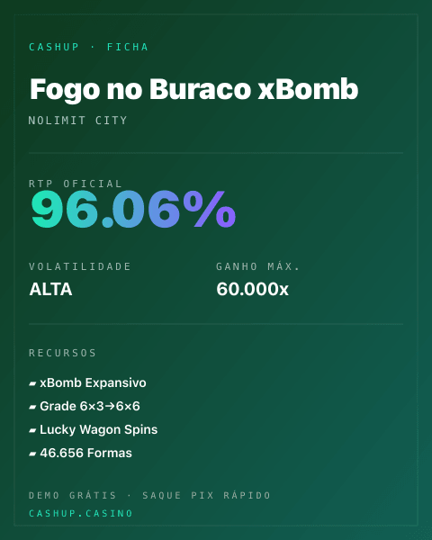 Ficha técnica de Fogo no Buraco xBomb: RTP, volatilidade e ganho máximo na CashUp