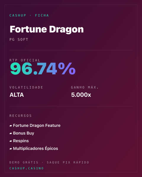 Ficha técnica de Fortune Dragon: RTP, volatilidade e ganho máximo na CashUp