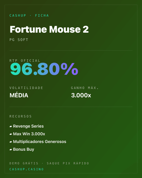 Ficha técnica de Fortune Mouse 2: RTP, volatilidade e ganho máximo na CashUp