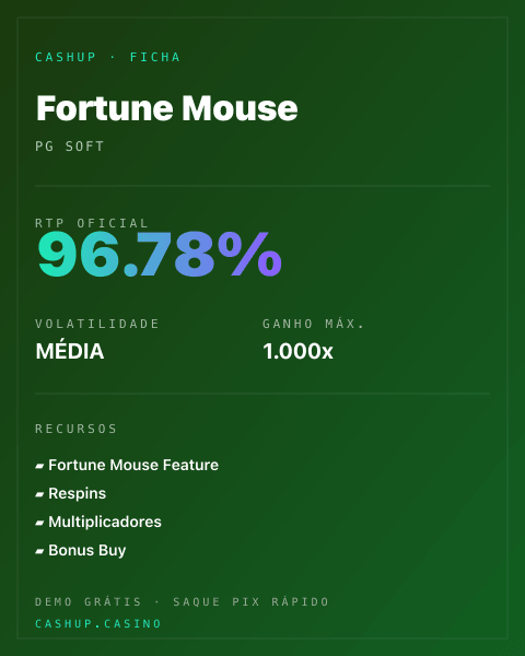 Ficha técnica de Fortune Mouse: RTP, volatilidad y ganancia máxima en CashUp