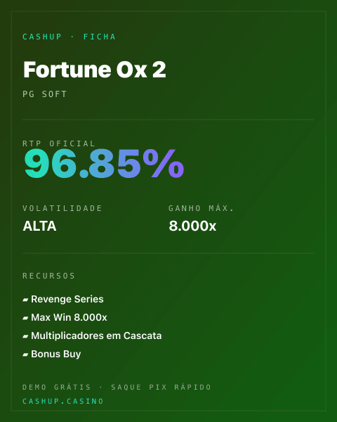 Ficha técnica de Fortune Ox 2: RTP, volatilidade e ganho máximo na CashUp
