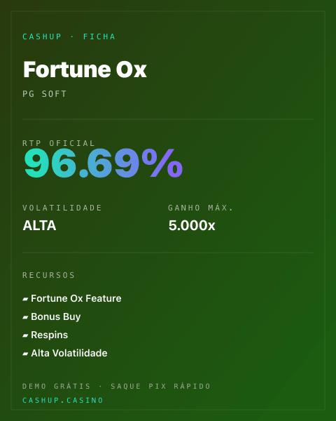 Ficha técnica de Fortune Ox: RTP, volatilidade e ganho máximo na CashUp