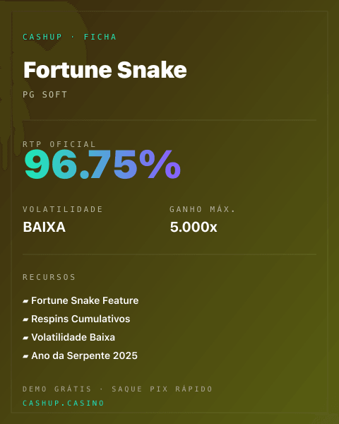 Ficha técnica de Fortune Snake: RTP, volatilidade e ganho máximo na CashUp