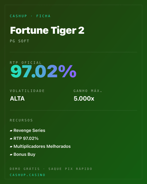 Ficha técnica de Fortune Tiger 2: RTP, volatilidade e ganho máximo na CashUp