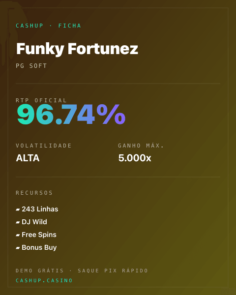 Ficha técnica de Funky Fortunez: RTP, volatilidade e ganho máximo na CashUp