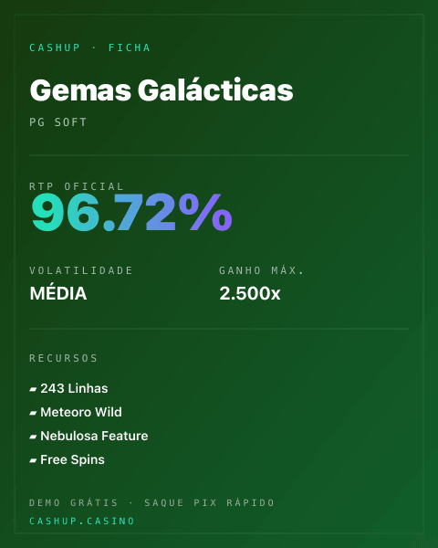 Ficha técnica de Gemas Galácticas: RTP, volatilidade e ganho máximo na CashUp