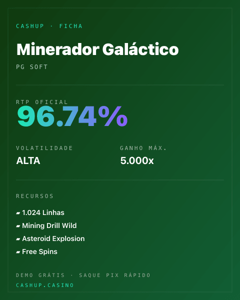 Ficha técnica de Minerador Galáctico: RTP, volatilidade e ganho máximo na CashUp