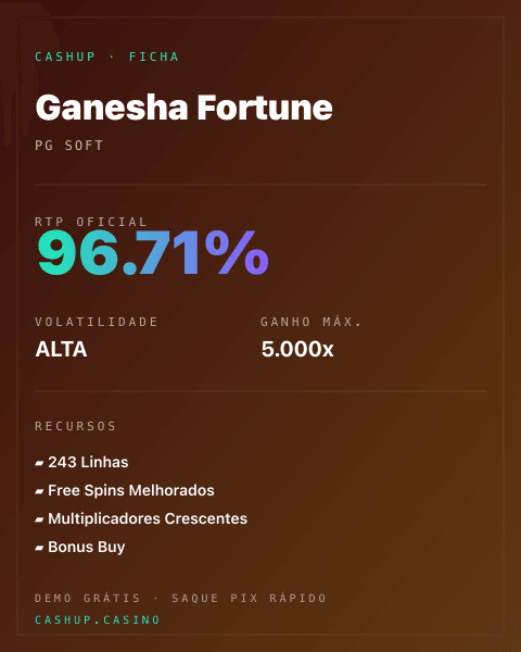 Ficha técnica de Ganesha Fortune: RTP, volatilidade e ganho máximo na CashUp