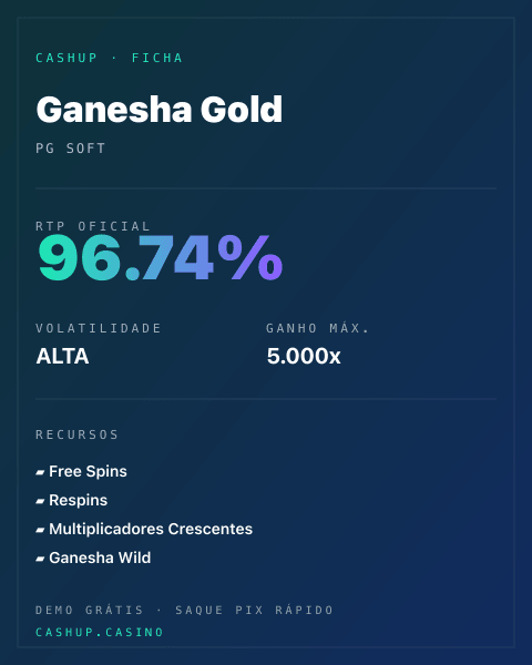 Ficha técnica de Ganesha Gold: RTP, volatilidade e ganho máximo na CashUp