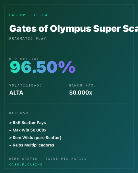Ficha técnica de Gates of Olympus Super Scatter: RTP, volatilidade e ganho máximo na CashUp