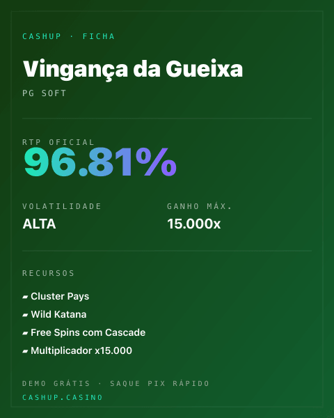 Ficha técnica de Vingança da Gueixa: RTP, volatilidade e ganho máximo na CashUp
