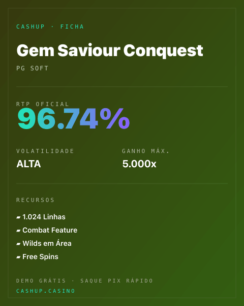 Ficha técnica de Gem Saviour Conquest: RTP, volatilidade e ganho máximo na CashUp